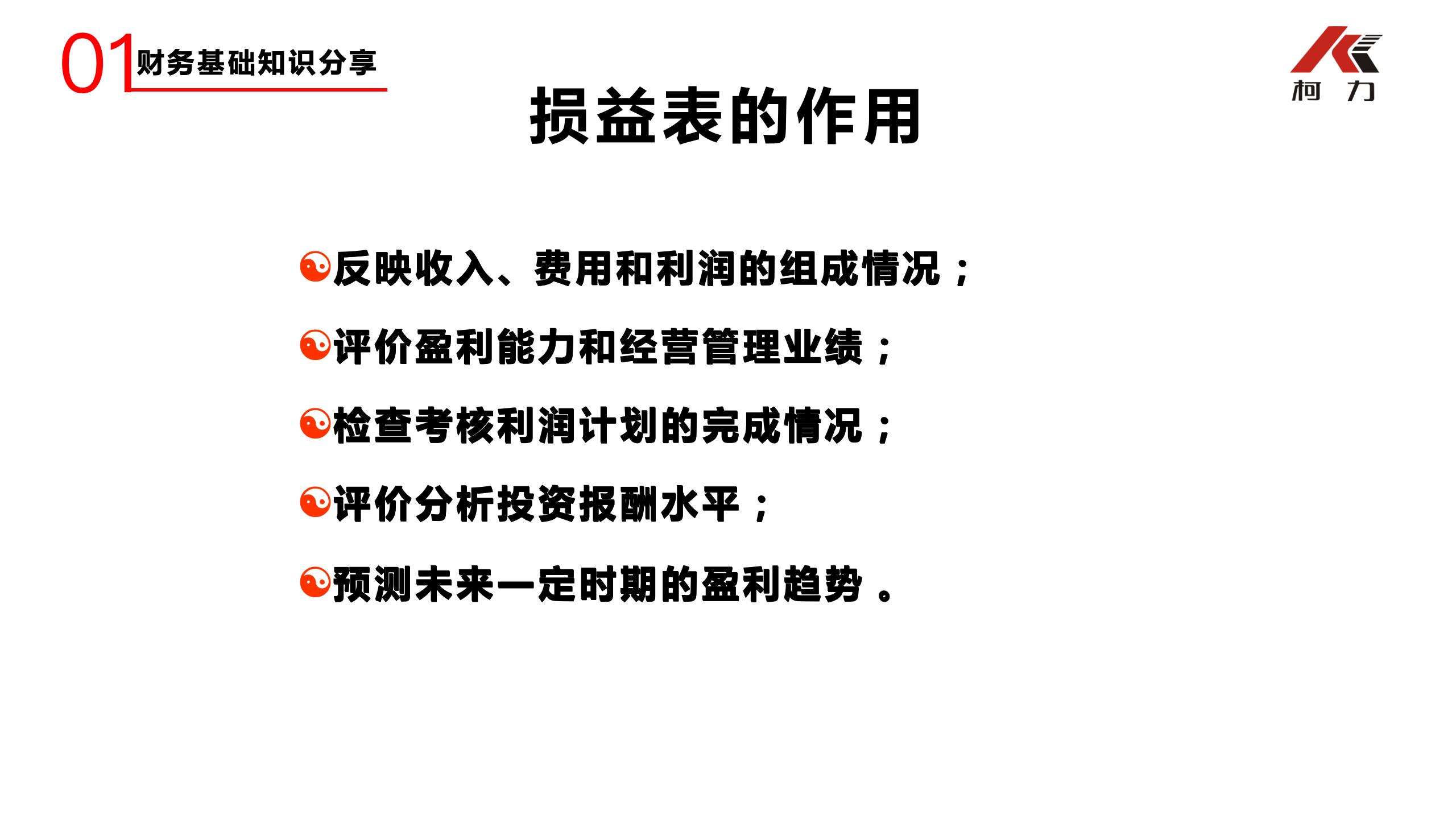 非财务经理的财务培训_34.jpg