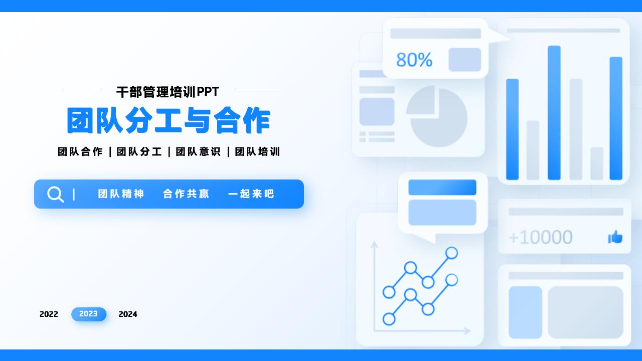 团队管理培训——分工与合作