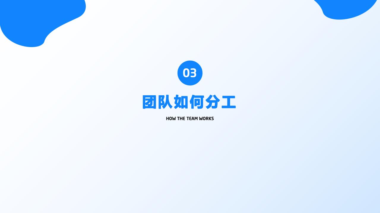 团队管理培训——分工与合作_26.jpg