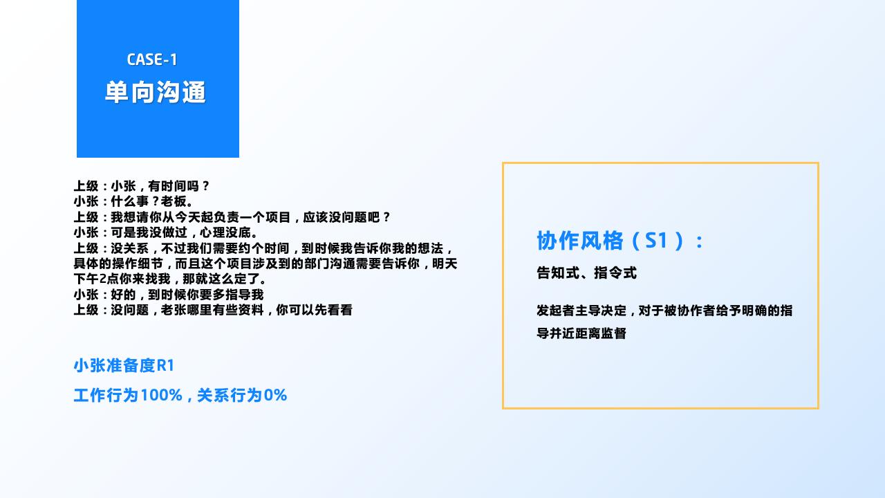 团队管理培训——分工与合作_43.jpg