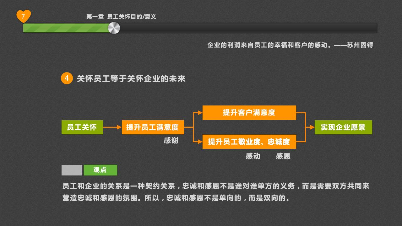 员工关怀浅探_07.jpg
