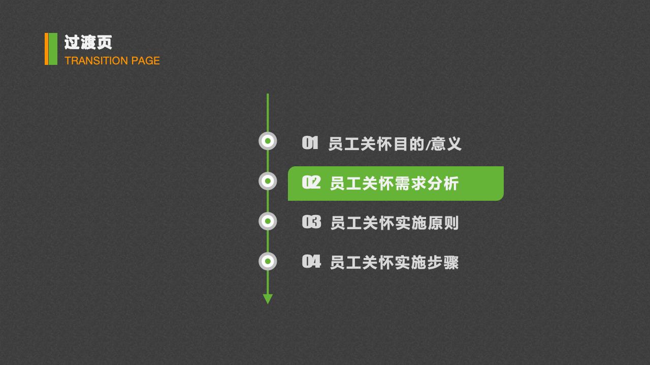 员工关怀浅探_09.jpg