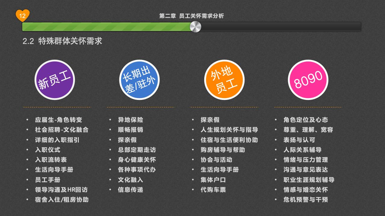 员工关怀浅探_12.jpg