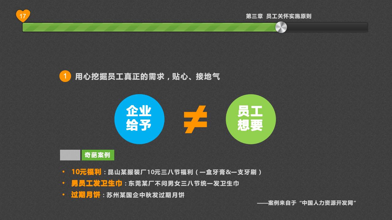 员工关怀浅探_17.jpg