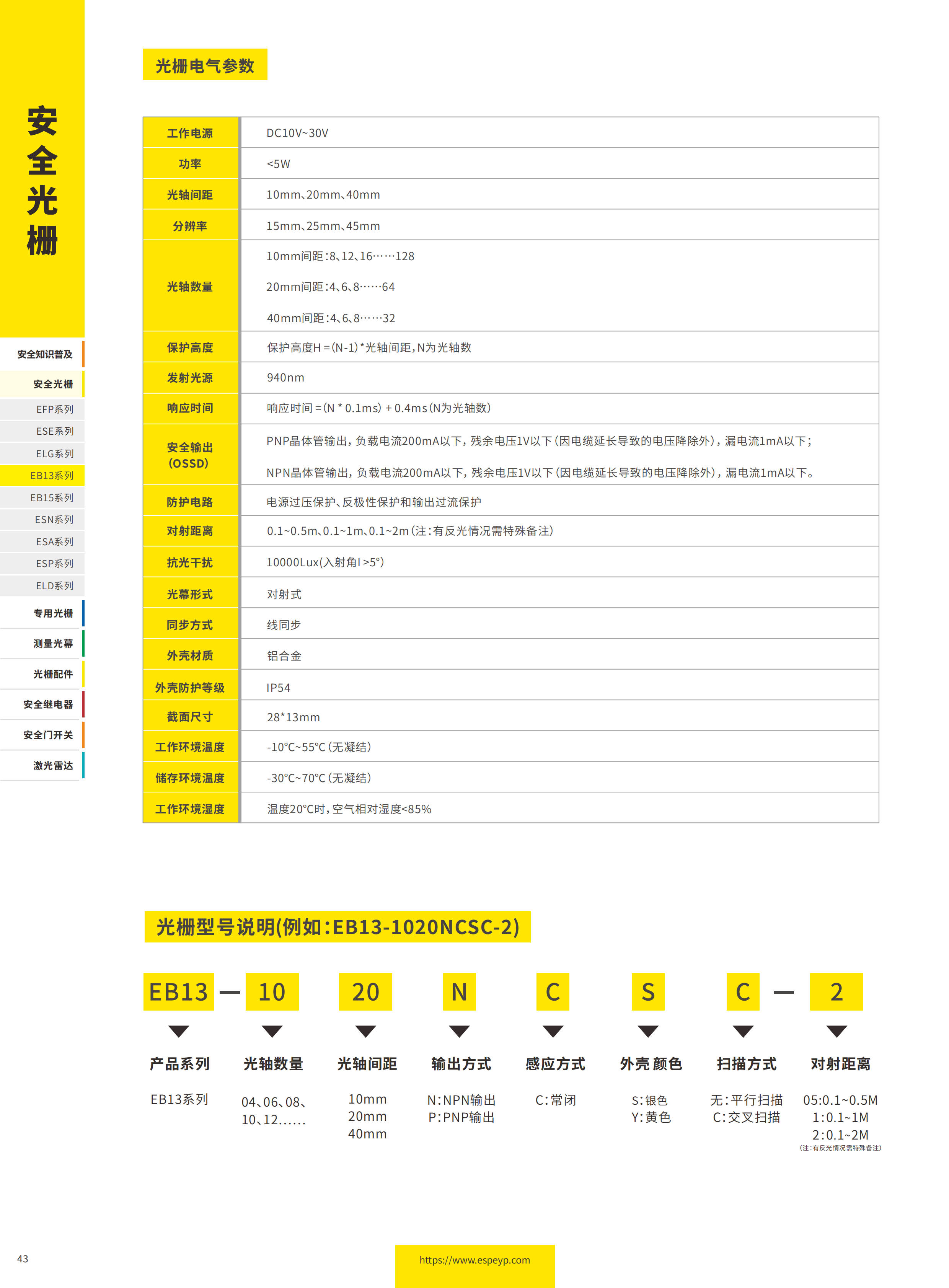 EB13系列超薄光栅-20231219_01.png
