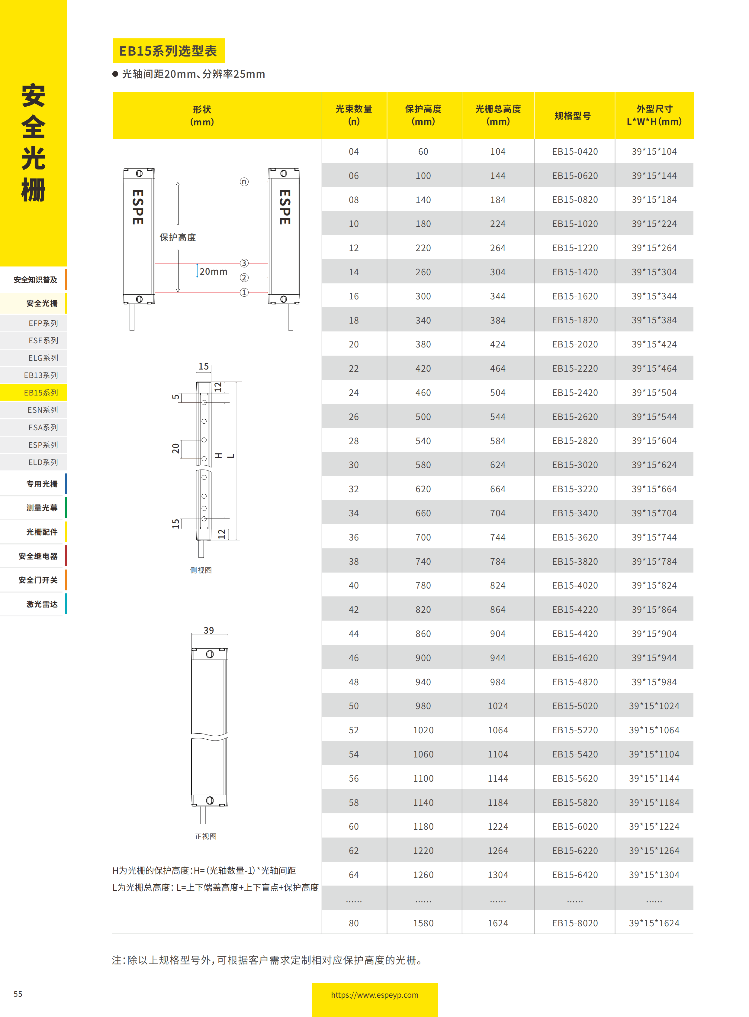 EB15系列超薄光栅-20231219_05.png