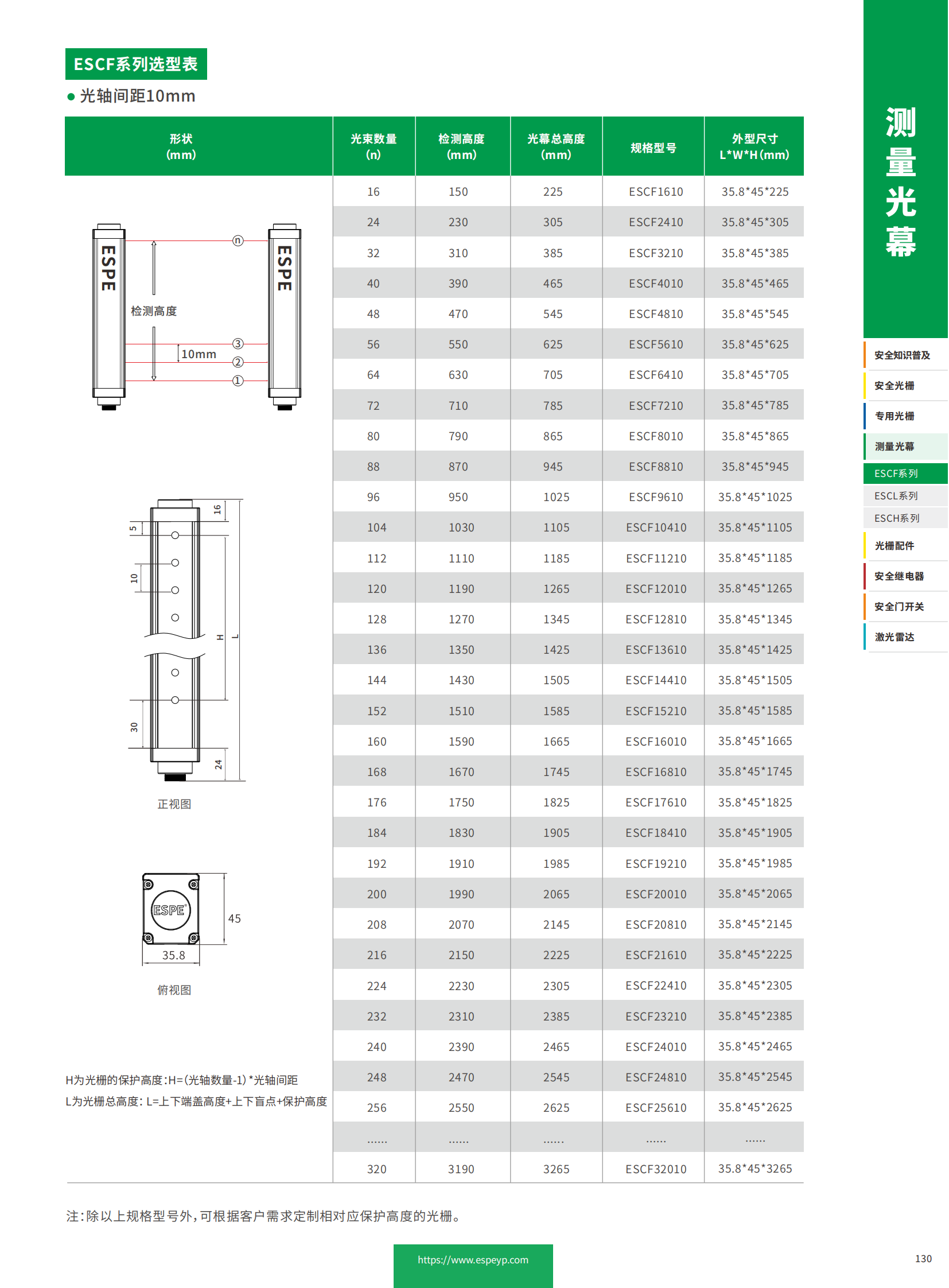 ESCF系列喷涂光幕-20231219_06.png