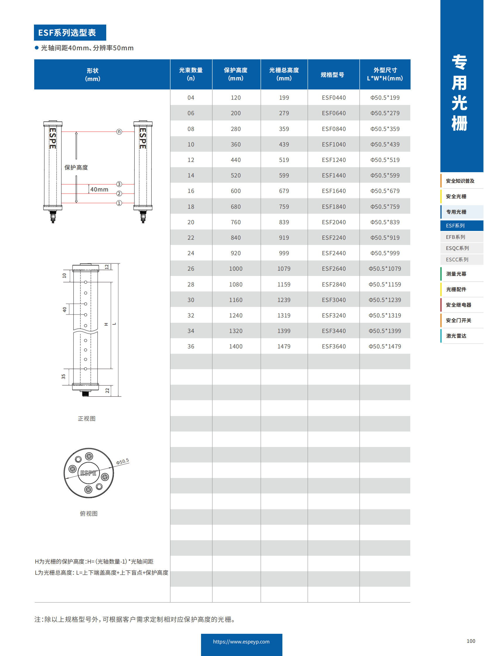 ESF系列防水光栅-20231219_06.png