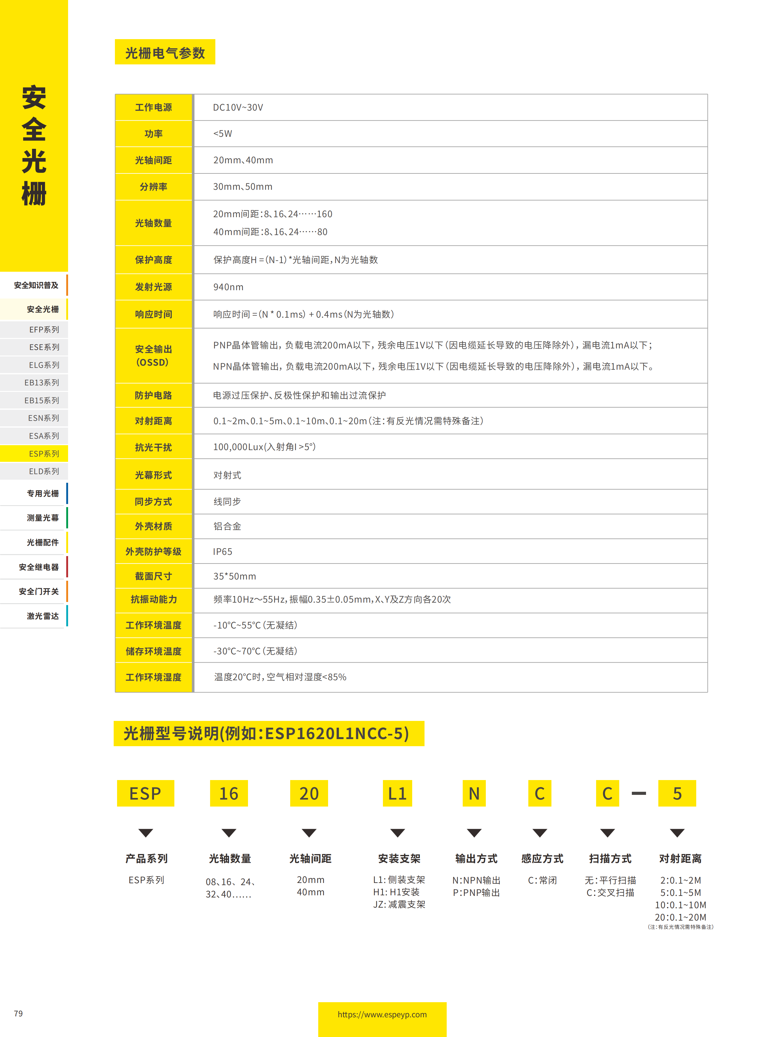 ESP系列抗强光光栅-20231219_01.png