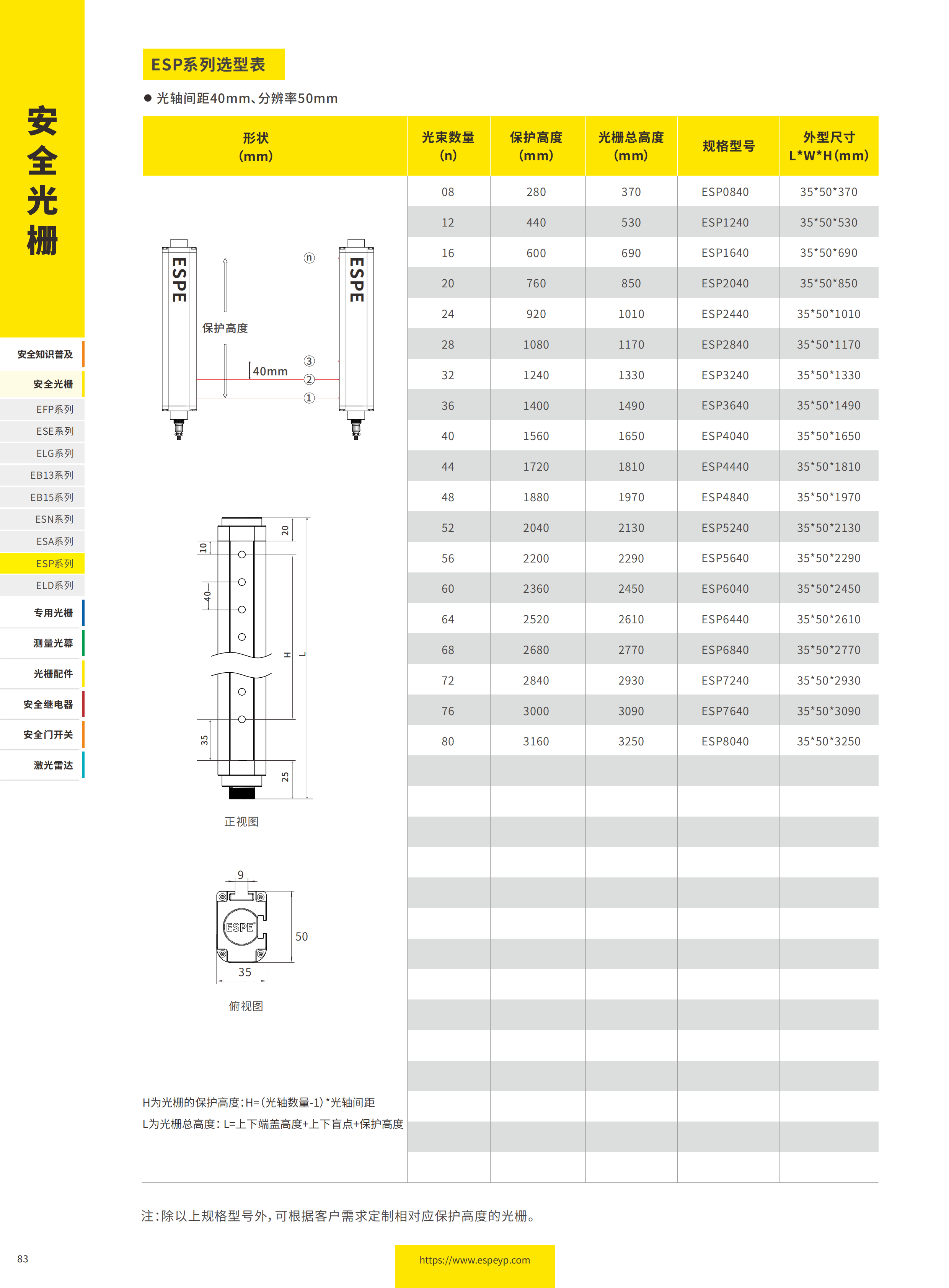 ESP系列抗强光光栅-20231219_05.png