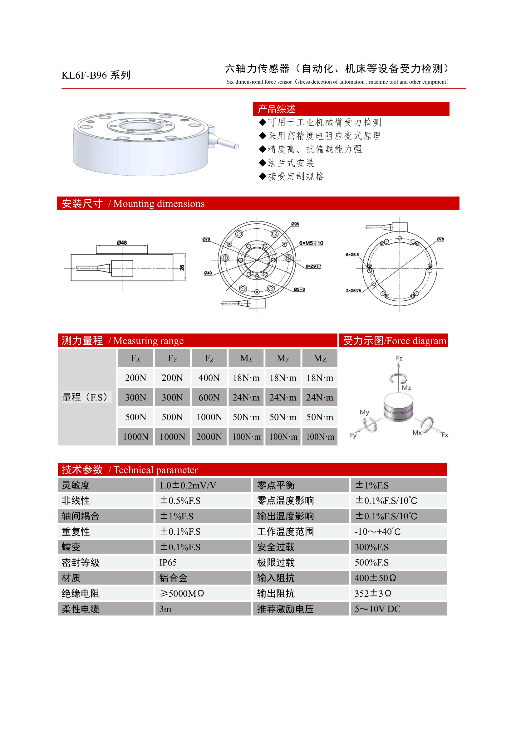KL6F-B96系列详情图.png