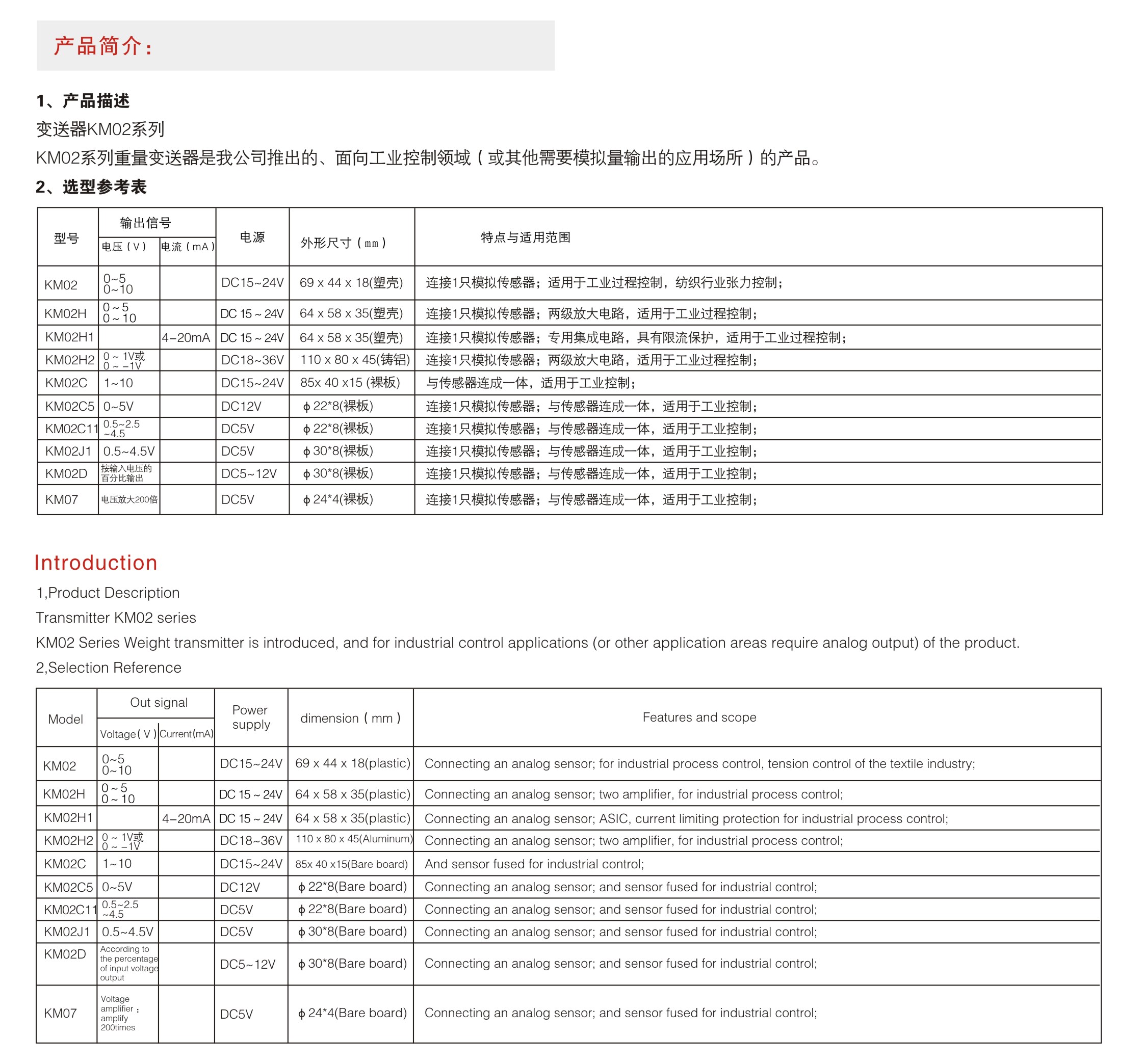 KM02系列.jpg